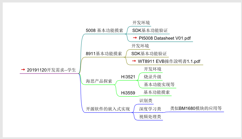 微信图片_20191202215839 微信图片_20191202215839