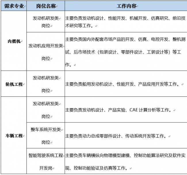 无标题 无标题