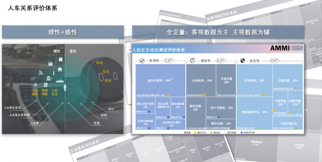 图2 图2